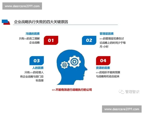 构建高效团队协同机制驱动组织创新与执行力全面提升路径探索